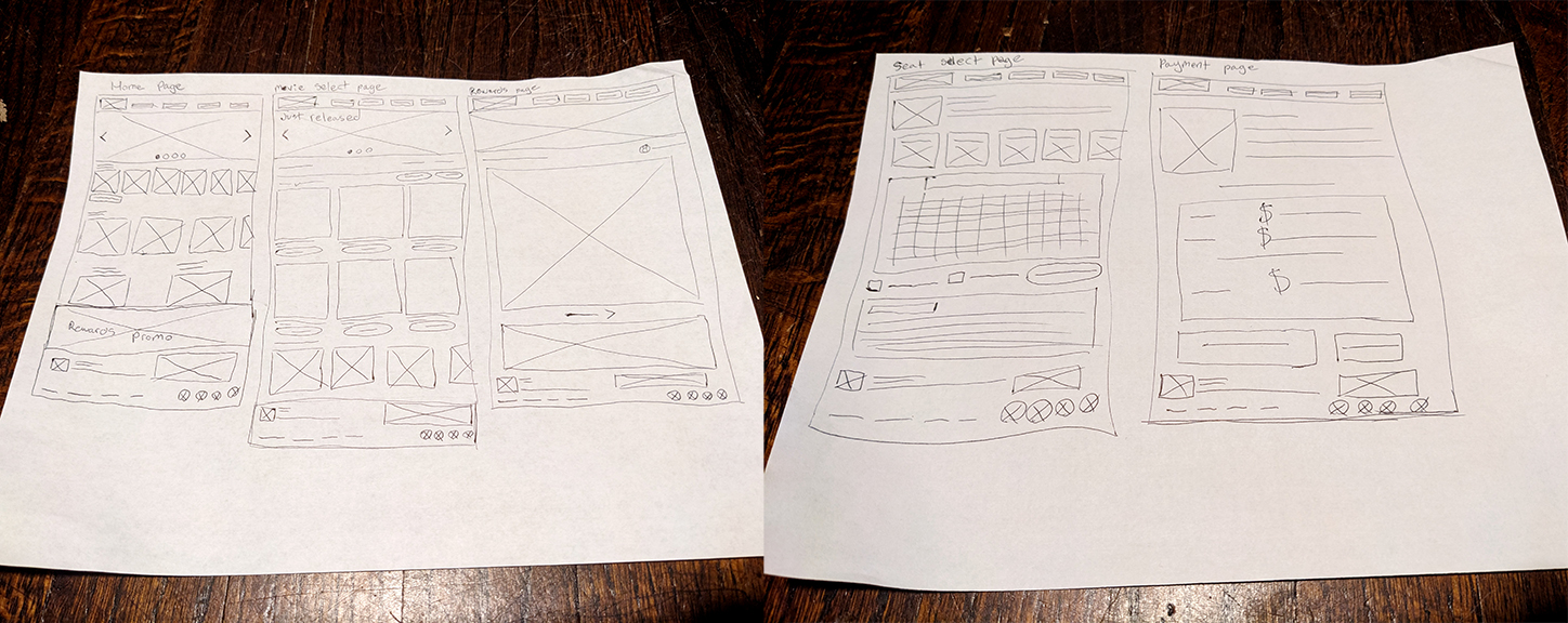 CineTix Sketches Image